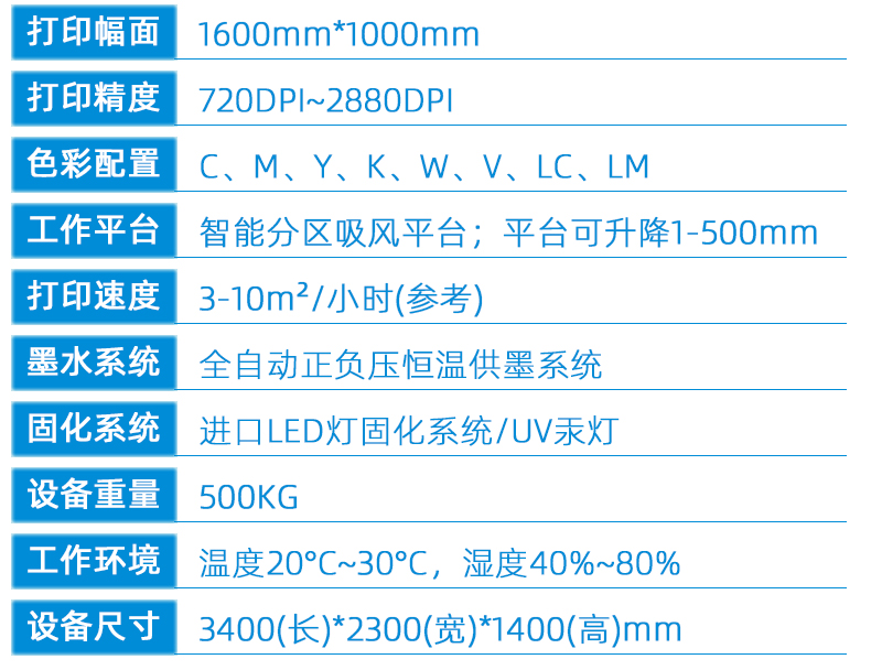 1610uv平板打印機(圖12) 2技術參數---副本新_02.jpg