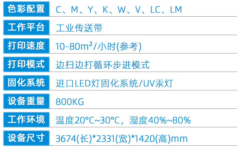 視覺定位導帶uv打印機1600(圖6) 2技術參數---副本新_02.jpg